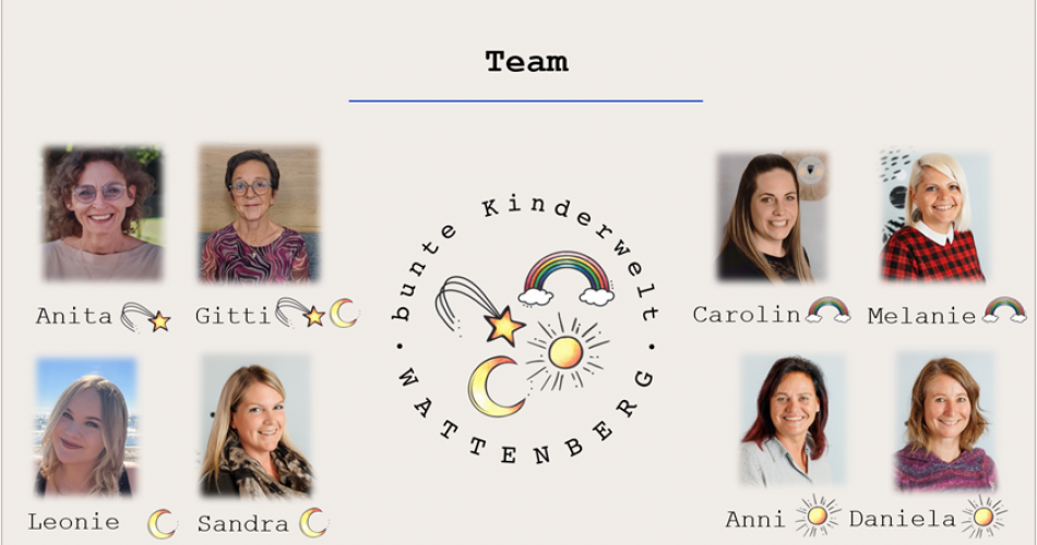 Team bunte Kinderwelt